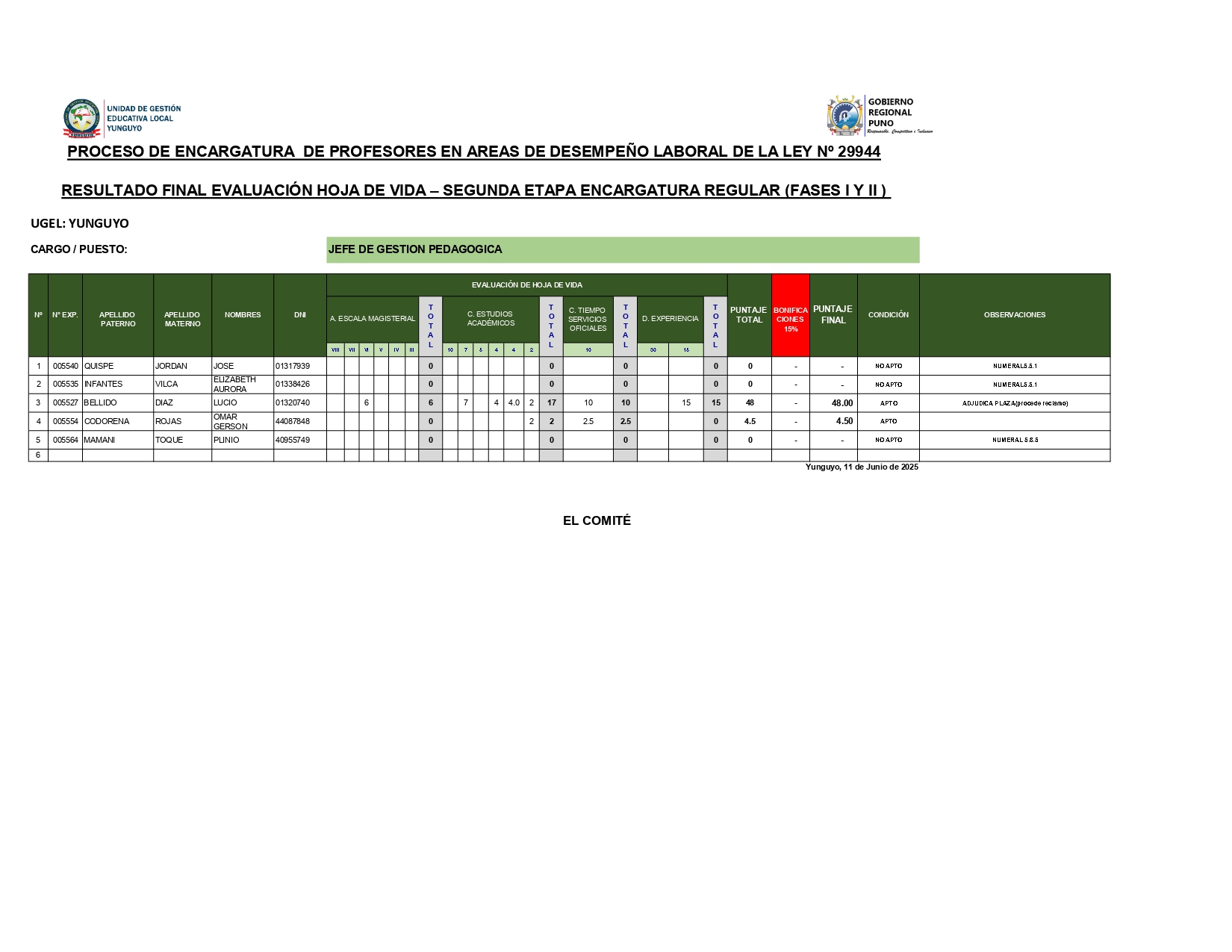 Imagen Comunicado